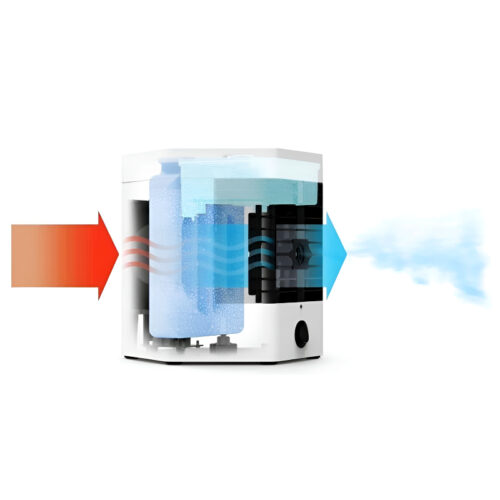 Ultra-Pro Arctic Cool Mini Portable Lightweight USB Air Cooler With 2x Cooling Power - Image 10